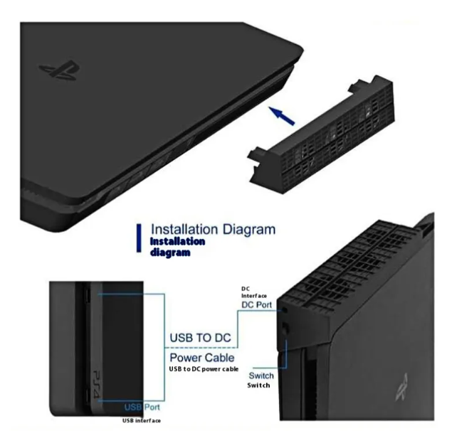 PS4 Slim Cooling Fan | Temperature Control