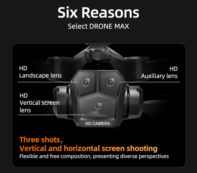 C10 Max GPS RC Drone | HD Camera