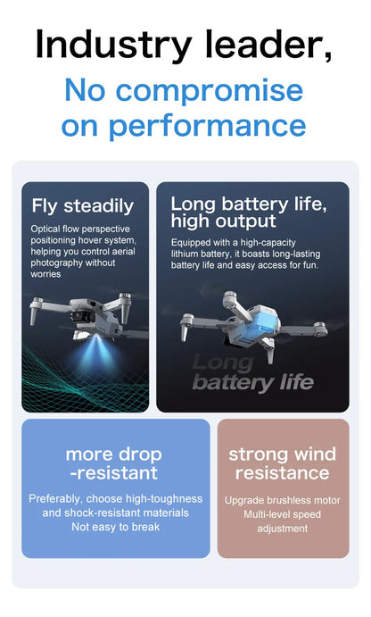Aeri100 VR Drone with Dual HD Cameras & Brushless Motors