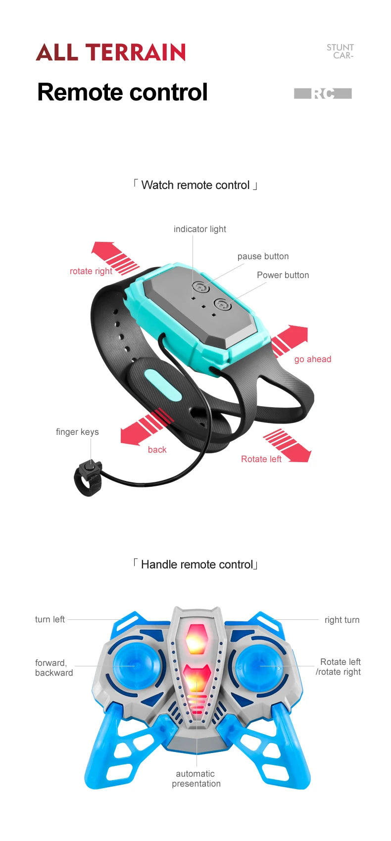 Amphibious RC Stunt Car 4WD Waterproof 360° Rotating Off-Road Toy