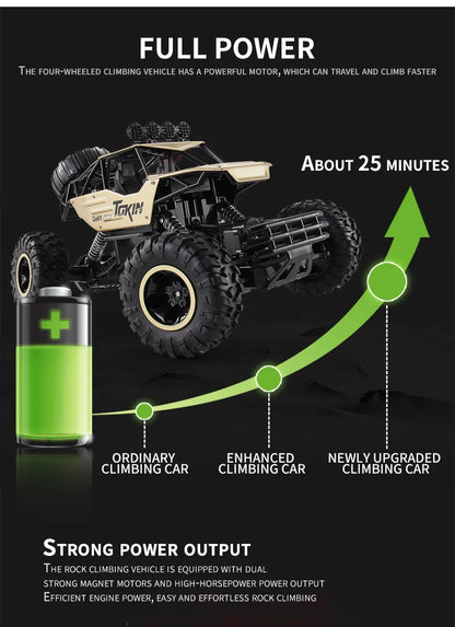 4WD RC Off-Road Climbing Car – All-Terrain Remote Control Truck