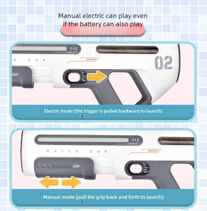 Fully Automatic Electric Water Gun | Rechargeable Blaster