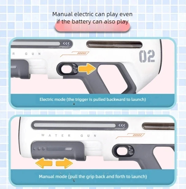 New Fully Electric Automatic Water Gun Toy